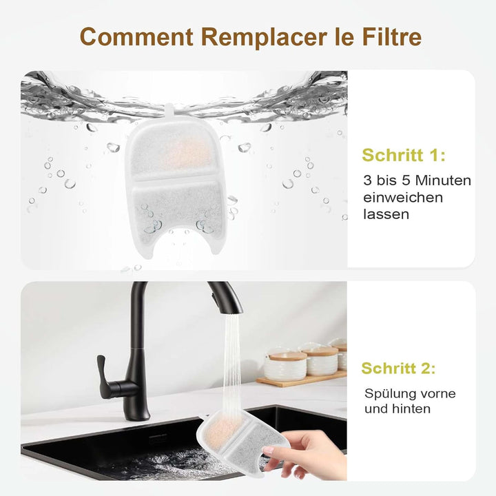 Katzenbrunnen Filter, 14 Stück Ersatzfilter für 4L Katzenbrunnen Kabellos, Multi-Layer Filtration mi