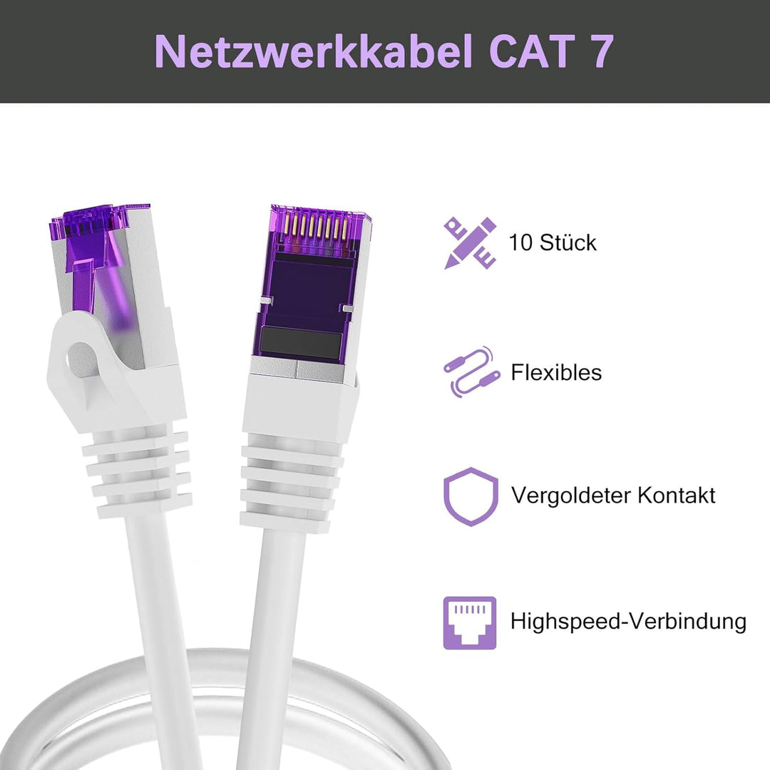 FGB 10 Gbps Patchkabel 3m x 10, RJ45 Netzwerkkabel CAT 7, (SFTP PIMF Schirmung) Kupfer Ethernet Kabe