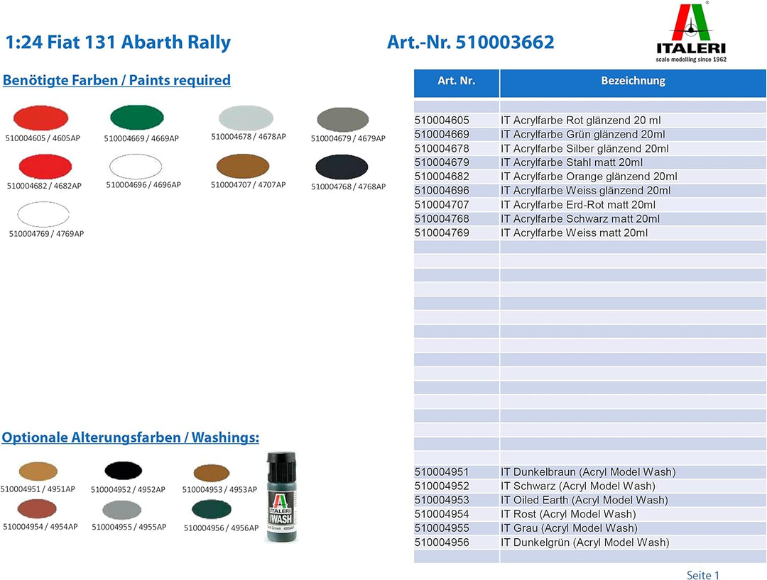 ITALERI 3662S - 1:24 Fiat 131 Abarth Rally , Modellbau, Bausatz, Standmodellbau, Basteln, Hobby, Kle