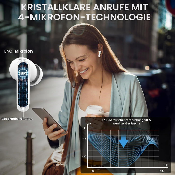 Bluetooth Kopfhörer, Kopfhörer Kabellos Bluetooth 5.4 Sport In Ear Kopfhörer mit 4 Mikrofon, 48 std