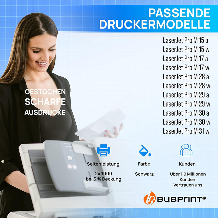 CF244A 2 Tonerkartuschen kompatibel als Ersatz für Toner HP 44A CF244A für HP Laserjet Pro M15w MFP