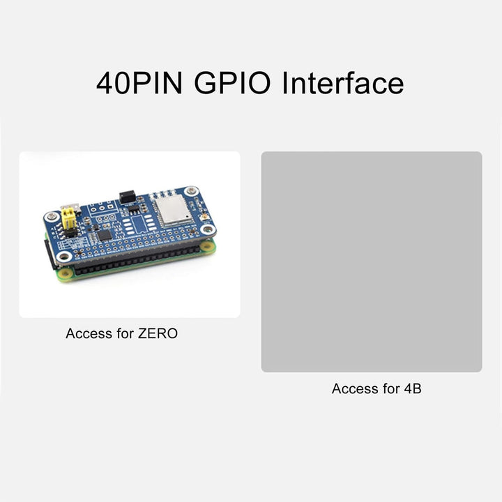 GPS-Modul, GPS-Modul Dualband, L1 L5 Positionierungstechnologie GNSS-Erweiterungskarte mit RTK-Funkt