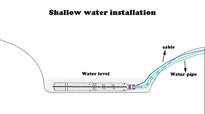 SHYLIYU Tiefbrunnenpumpe Edelstahl Tauchpumpe Ø10cm Brunnenpumpen 1800l/min wasserpumpe für brunnen
