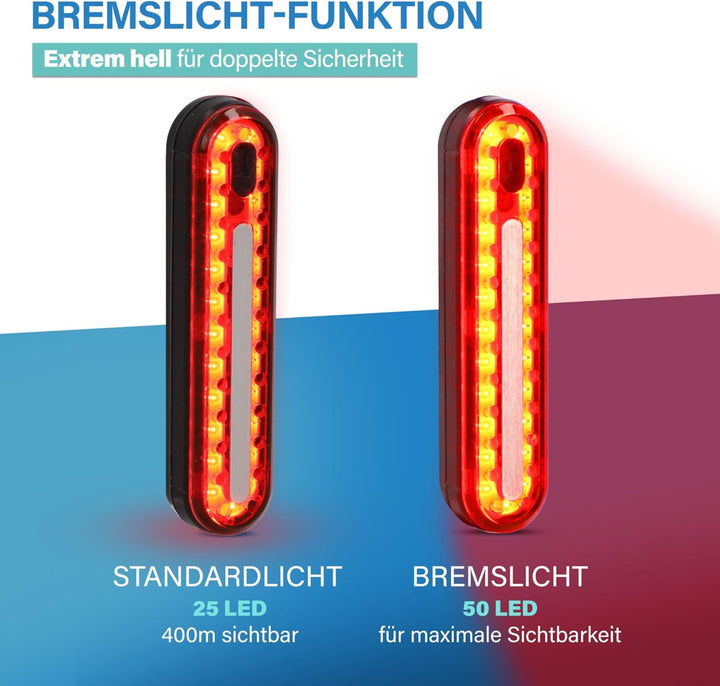 FISCHER Fahrrad-Beleuchtungsset Stop 30/15 Lux mit Bremslicht, Front- und Rückleuchte, mit Akku und