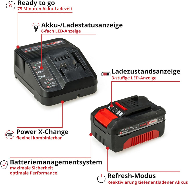 Einhell Akku-Farbsprühsystem TC-SY 18/60 Li Power X-Change (Li-Ion, 18 V, Förderleistung 650 ml/min,