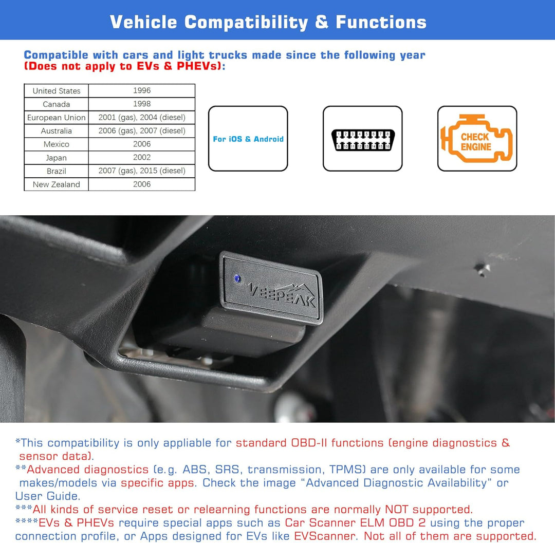 Veepeak OBDCheck BLE+ Bluetooth OBD II EOBD Diagnosegerät Adapter Stecker Auto Diagnose Scanner für