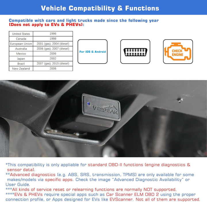Veepeak OBDCheck BLE+ Bluetooth OBD II EOBD Diagnosegerät Adapter Stecker Auto Diagnose Scanner für