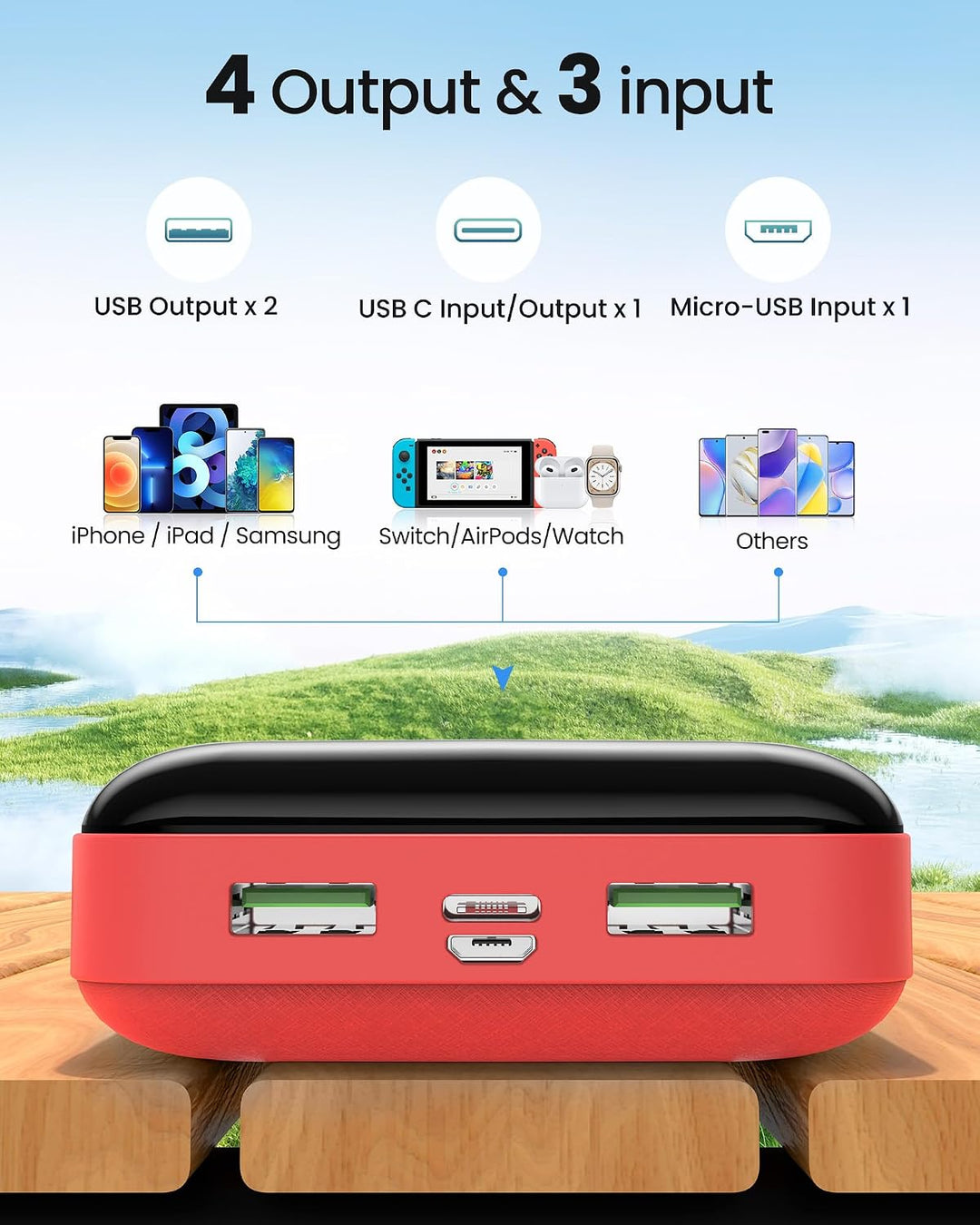 Power Bank 27000mAh 22.5W Powerbank PD20W USB C Externe Handyakkus Rot-2, Rot-2