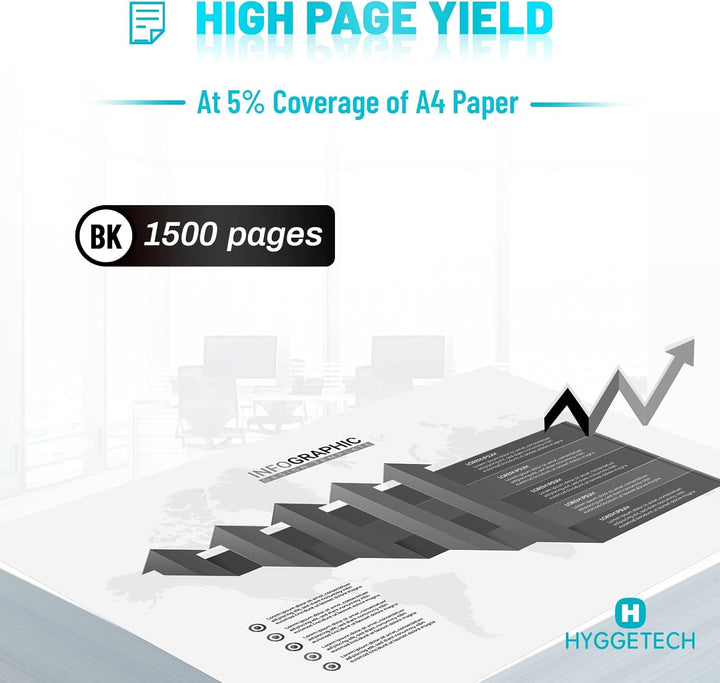 Hyggetech MLT D101S Compatible Toner Replacement for Samsung MLT-D101S D101S Toner for Samsung ML-21