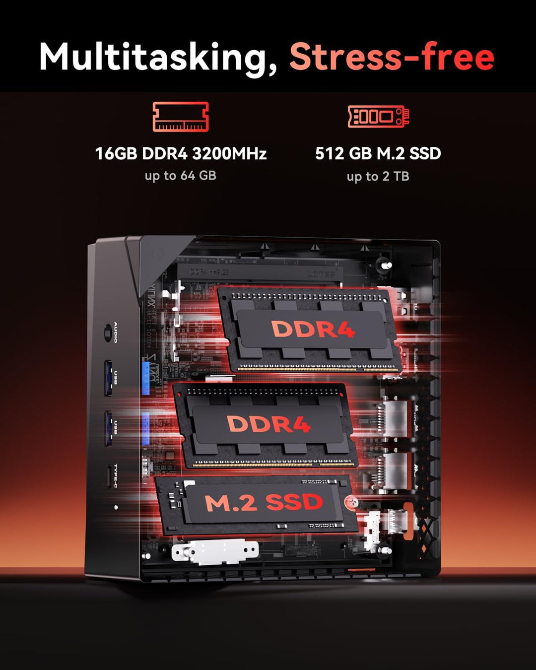 NiPoGi AM06 PRO Mini PC АMD Ryzen 7 5825U(8C/16T, bis zu 4,5 GHz), 32GB(2*16GB) DDR4 512GB M.2 SSD M