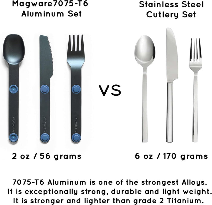 MAGWARE Magnetisches Campingutensilien-Set – tragbares und wiederverwendbares Metall-Reisebesteck mi