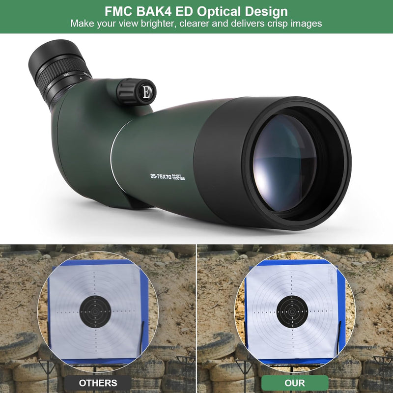 Spektiv mit Stativ 2024 Upgrade,25-75x70 Spektiv Sportschützen IP67 Wasserdichtes BAK4 Porro Prism F