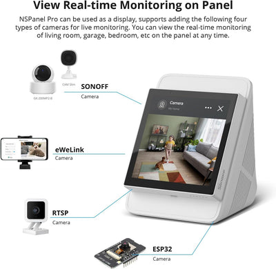 SONOFF NSPanel Pro Smart Home Control Panel, Integrate Zigbee Gateway with Home Security, with Power