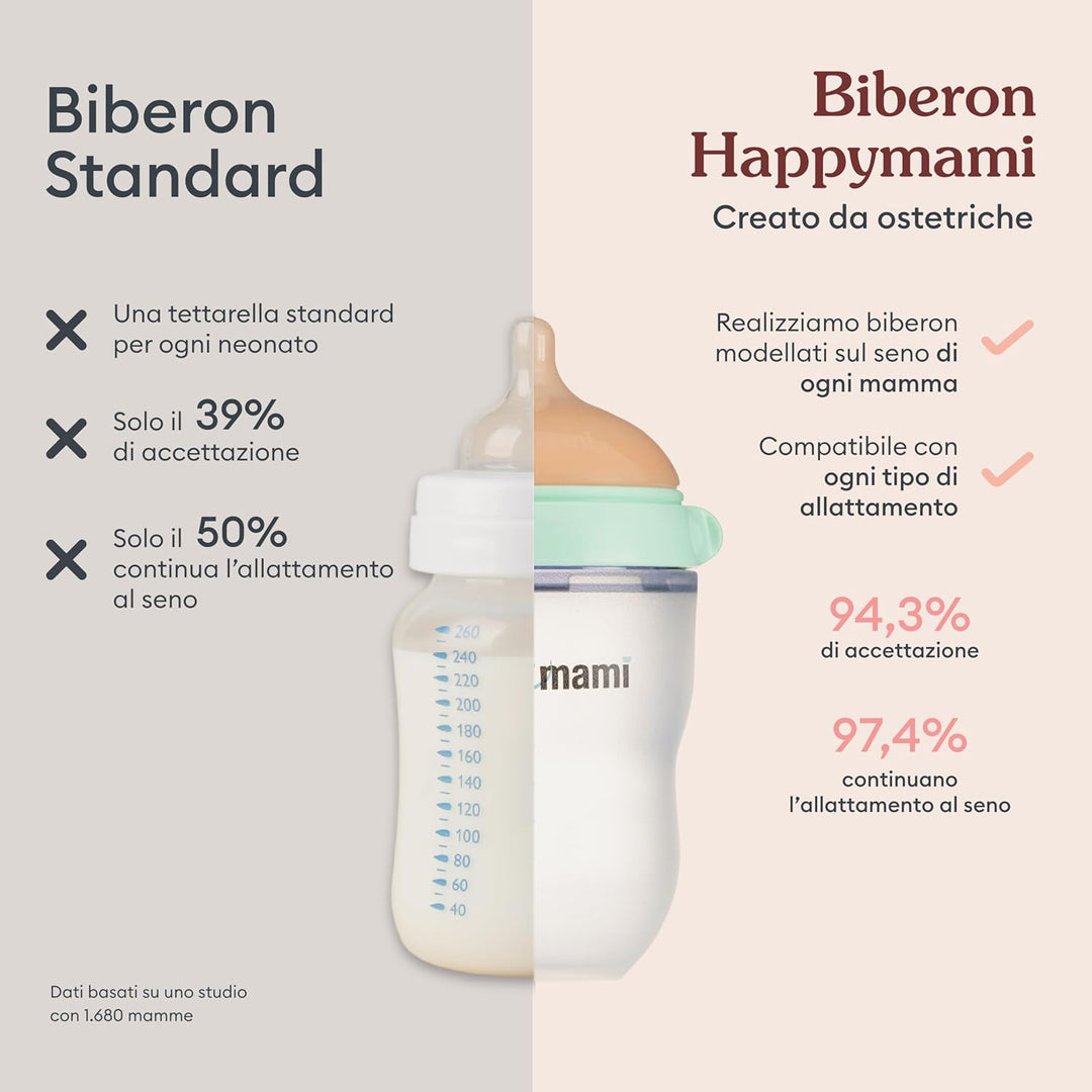 Set aus 4 personalisierbaren Babyflaschen, Sauger aus Lebensmittelecht, doppeltes Anti-Kolik-System,