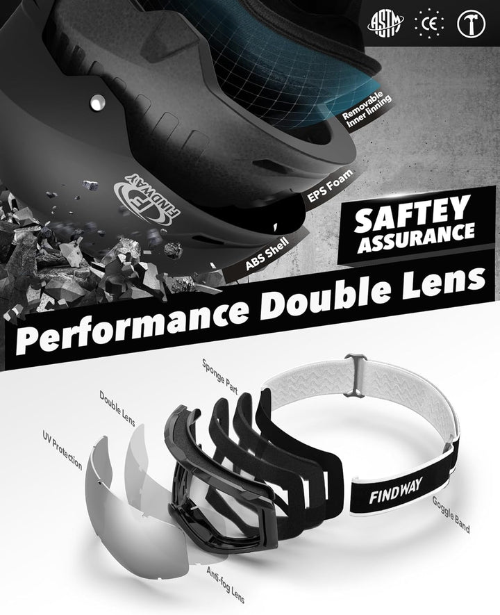 Findway Skihelm und Skibrille Set, SnowboardHelm mit Brille für Damen und Herren Erwachsene Skihelme