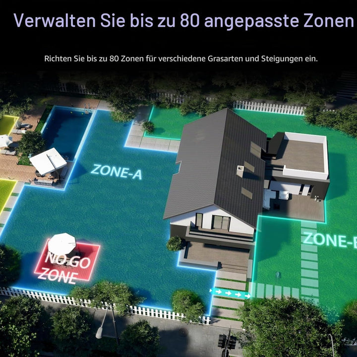 TRON SE Mähroboter ohne Begrenzungskabel, bis 1500m², VSLAM + nRTK Navigation mit 140° KI Vision, Ke