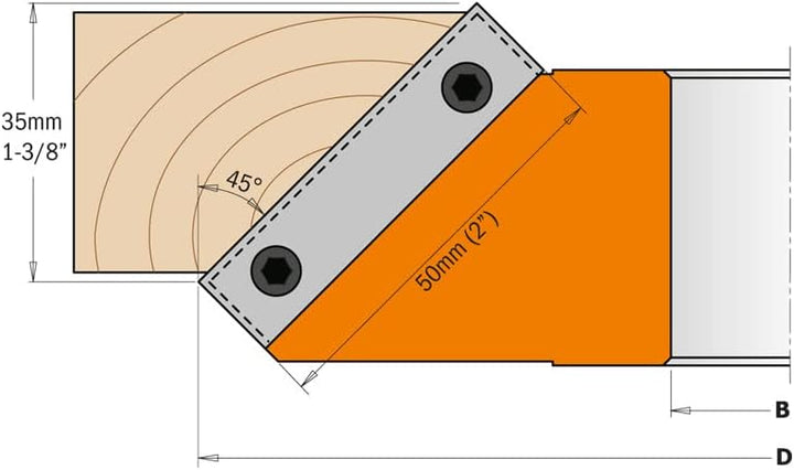 CMT 691.544 – Par contracuchillas 50 x 4 mm