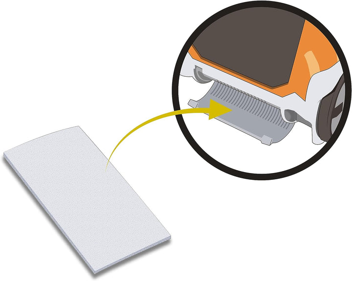 2x FILTER-SET komplett (10-teilig) für Pet & Family, Allergy & Family, Multi Clean X8 Parquet, Multi