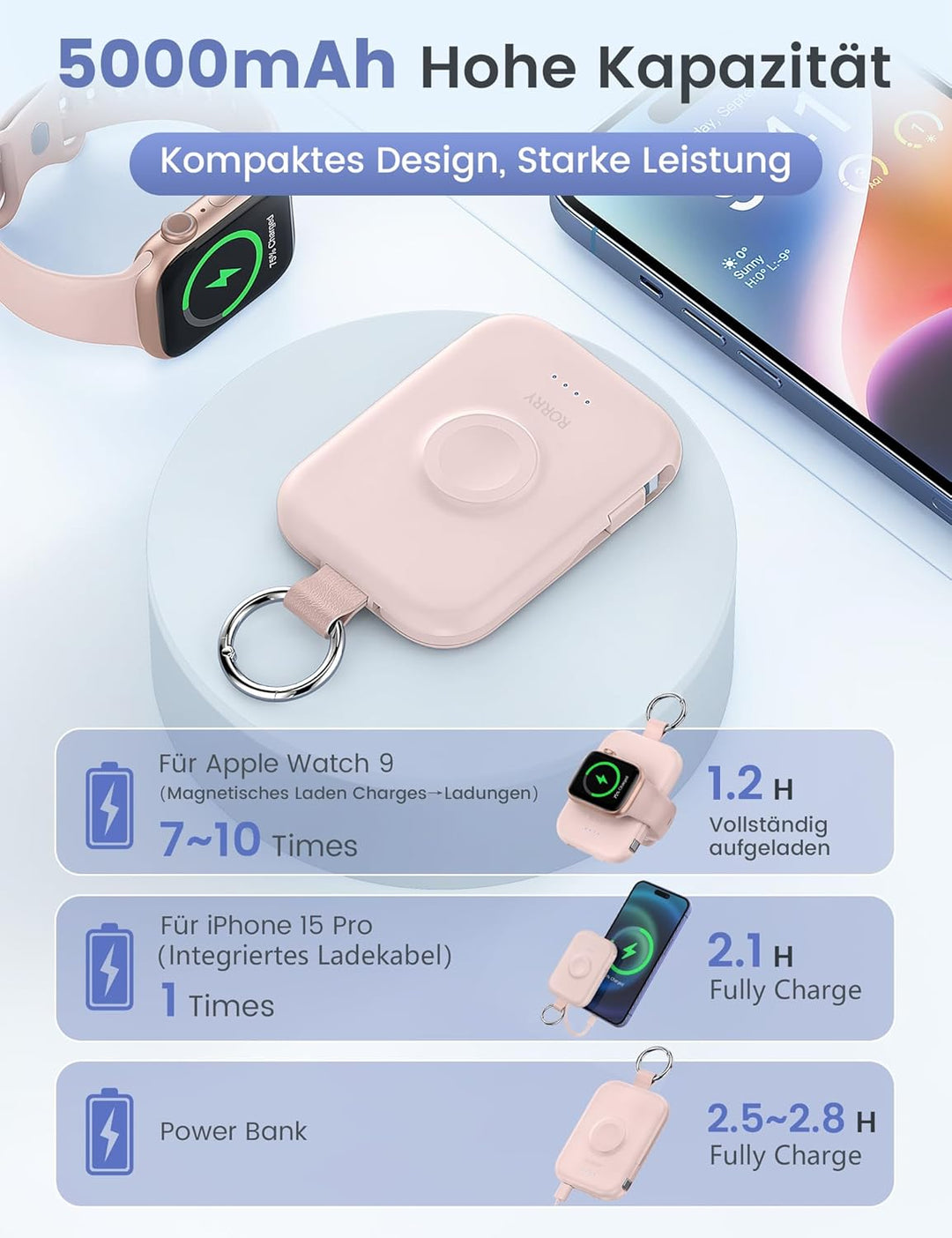 RORRY Power Bank, 5000mAh Powerbank mit Integriertem Kabel, Reise Portable Charger Schlüsselanhänger