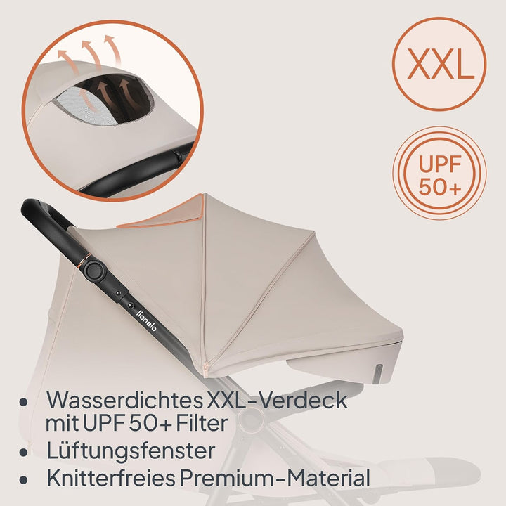 LIONELO IVA Buggy bis zu 22 kg von 6 Monaten bis 4 Jahre Schwenkbare 360° Räder Volle Stossdämpfung