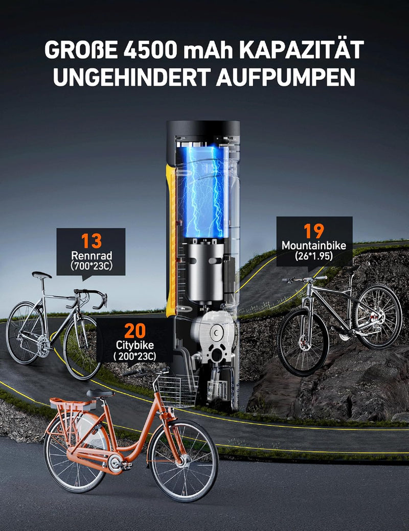 AstroAI Elektrische Luftpumpe 150PSI (10,3 Bar) Tragbar Fahrradpumpe mit Akku LED-Licht Luftkompress