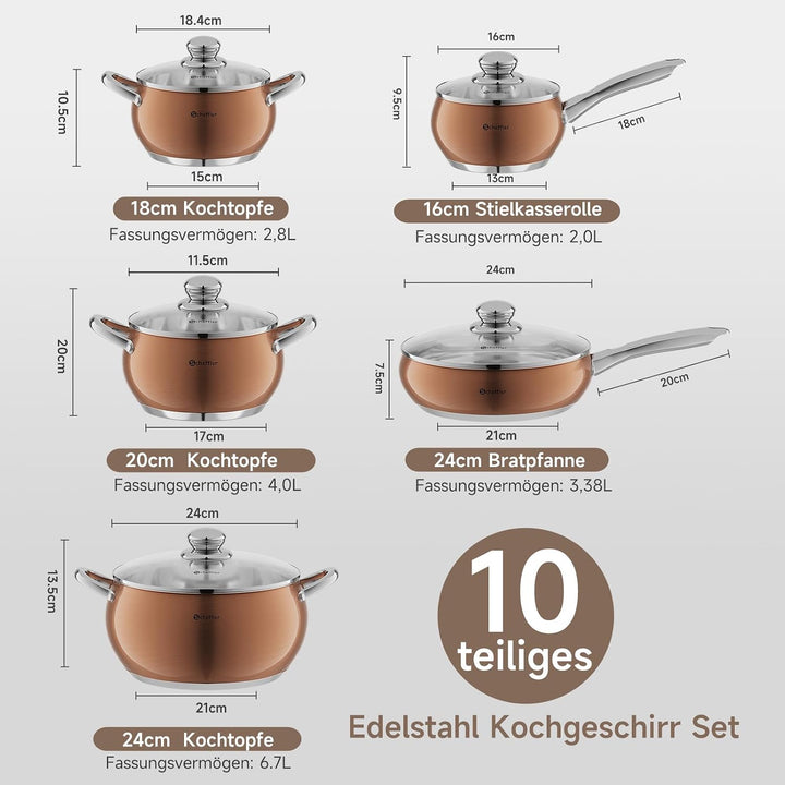 Scheffler Topfset Mit Deckel, 10tlg, Induktions, Für alle Herdarten | Edelstahl-Kochtopfset, 16/18/2