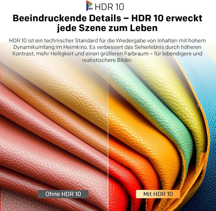 METZ Blue Tragbarer Fernseher 24 Zoll (60 cm) Google TV FHD mit Akku, 12V Auto-Ladegerät, Blendfreie