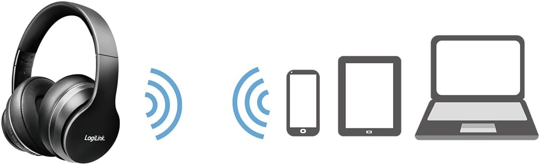 LogiLink BT0053 - BT v5.0 Active-Noise-Cancelling (ANC) Headset/Kopfhörer mit aktiver Lärmunterdrück