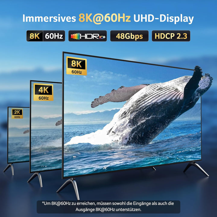 Acer USB C auf HDMI 2.1 Kabel 8K@60Hz 2m, 4K@240/144/120Hz Typ-c Thunderbolt 3/4/5 zu HDMI Adapter k