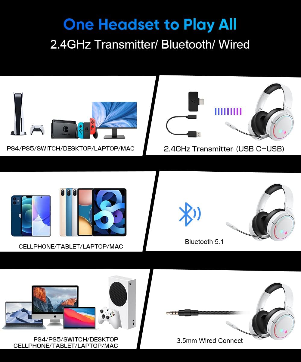 Kabelloses Gaming-Headset, Bluetooth Kopfhörer mit Mikrofon, 2,4 GHz Wireless Headphones Over-Ear Ko