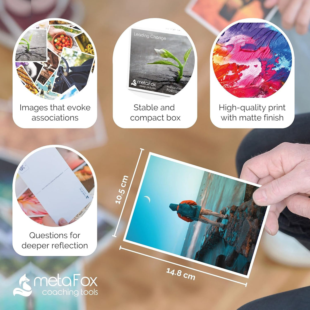 metaFox | Leading Change Postcards Pack | 52 Cards for Coaching & Change Management | Based on the 8