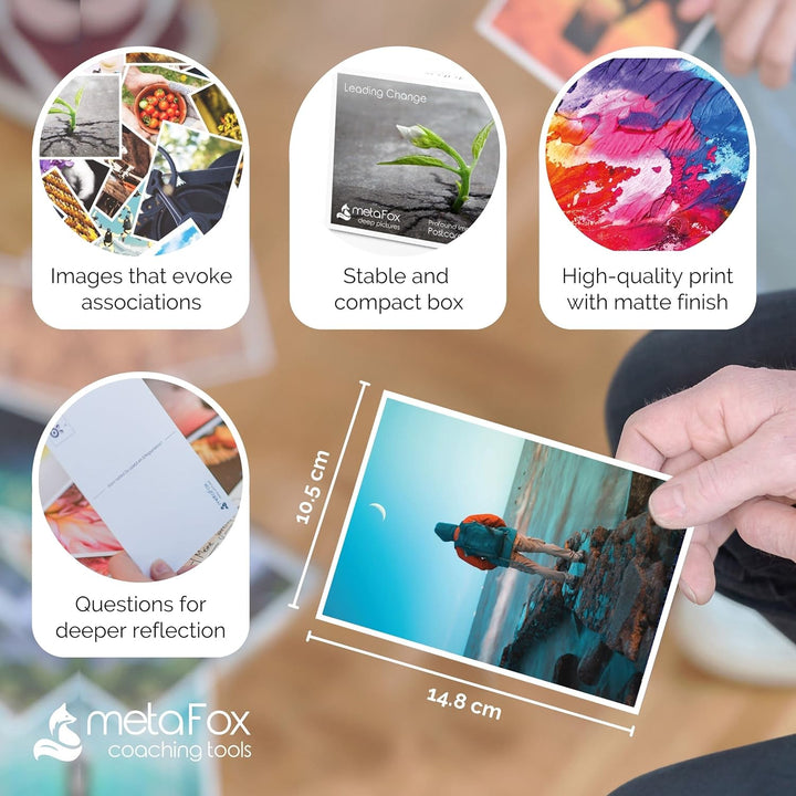 metaFox | Leading Change Postcards Pack | 52 Cards for Coaching & Change Management | Based on the 8