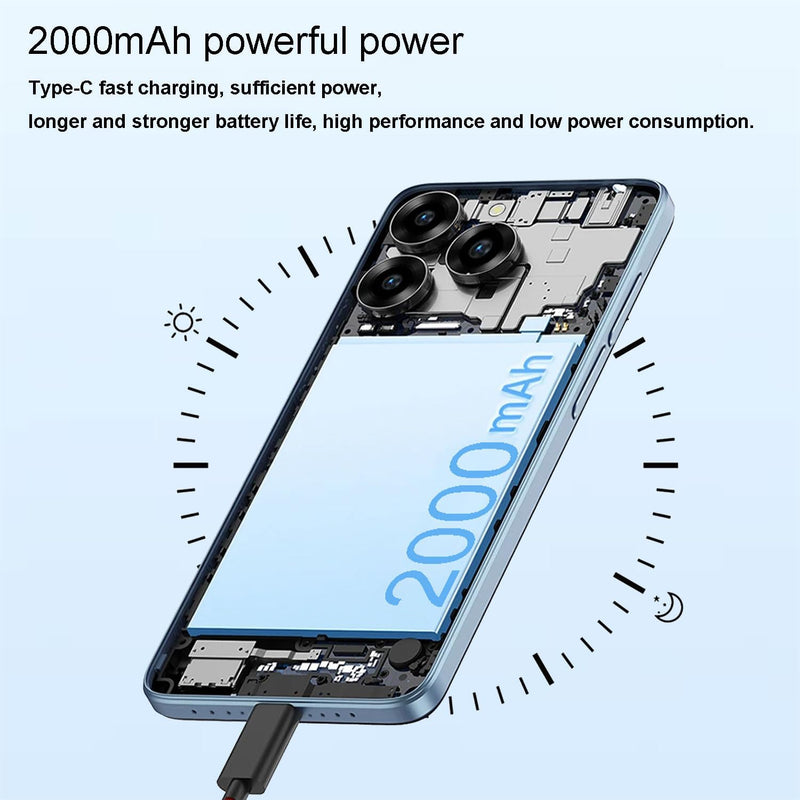 Hipipooo Mini-Smartphone, entsperrt, 4G-Handy, 3,0 Zoll, Dual-SIM, 2000 mAh Akku, 2 MP + 5 MP Kamera