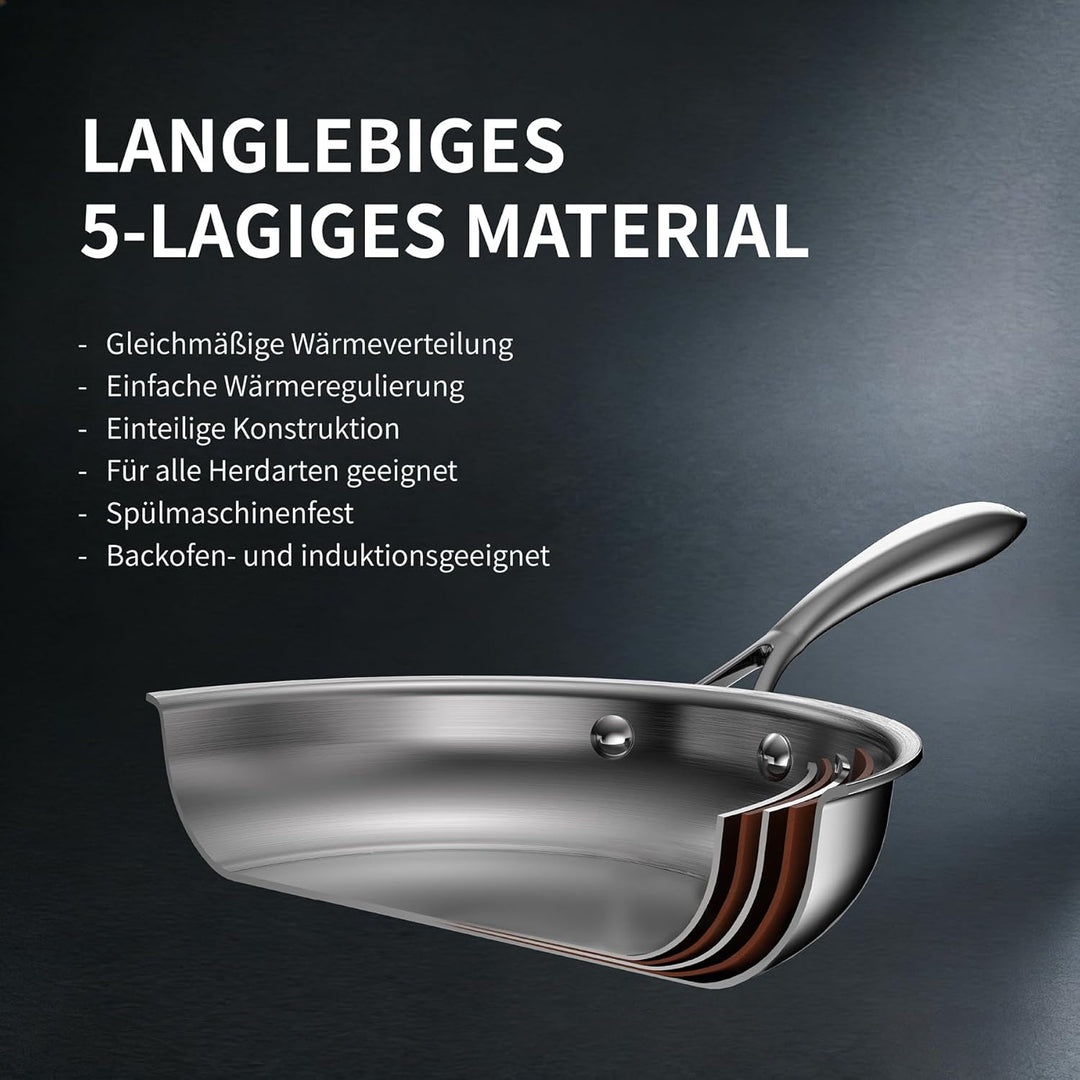 20 cm Edelstahl-Bratpfanne, 5-lagige Edelstahlpfanne | spülmaschinen- und ofenfest, Induktionspfanne