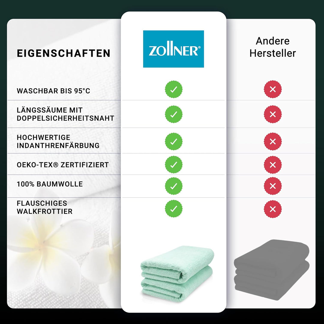 ZOLLNER 2er Set Saunatücher, Handtücher, 70x200 cm, Baumwolle, Mint