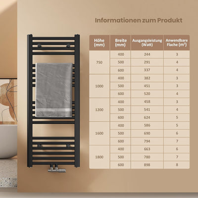 EMKE Badheizkörper 750x400 mm, Handtuchheizkörper Mittelanschluss Handtuchwärmer Handtuchtrockner He