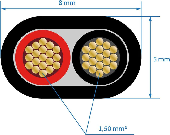 Fahrzeugleitung Anhängerkabel Rund oder Flach Kabel rot/schwarz 2X 0,75 1,0 1,5 mm² 2-adrig 6-24 Vol
