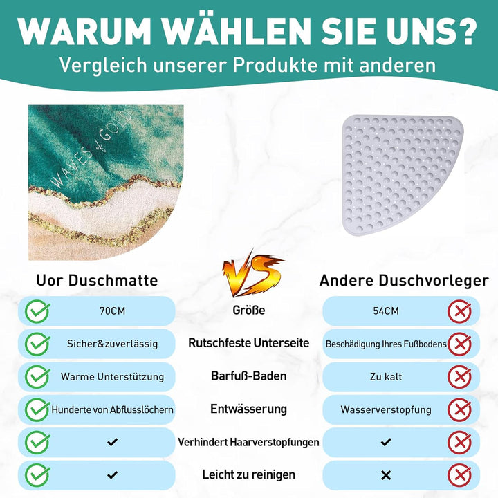 Mofonky Duschmatte rutschfest Antirutschmatte Dusche: 70 x 70 cm Gross Eckduschmatte Dreieckig Dusch