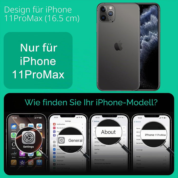 ONES Magnetisch für iPhone 11 Pro Max Ultradünne Hülle, Kompatibel mit MagSafe, Fallschutz in Militä