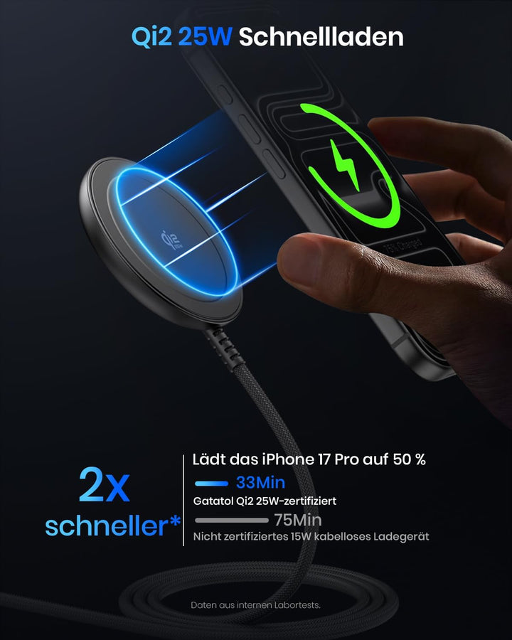Qi2 25W Magnetisches kabelloses Ladegerät, 1,5 m Ladepad kompatibel mit Mag-Safe für iPhone 17e/Air/