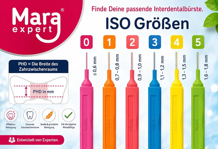 Interdentalbürsten 0,7 mm von MARA EXPERT | ISO 4 mittel breit | 6 x 32 Interdentalbürsten Gelb | Id