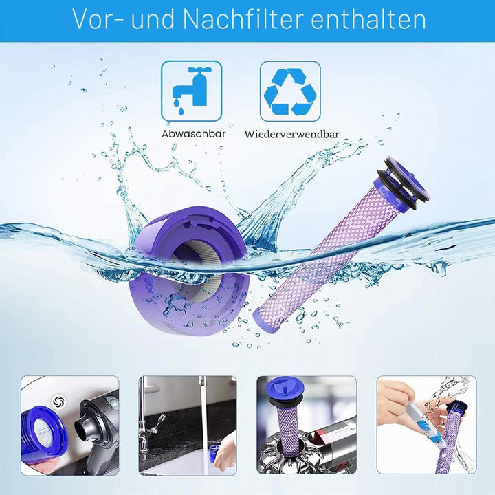 Ersatzakku für Dyson V8, Kompatibel mit Dyson Akku V8 SV10 Absolute/Animal/Fluffy/Motorhead/Mattress
