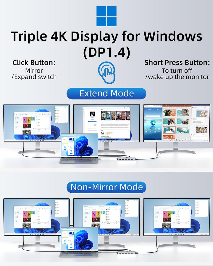 USB C Docking Station Triple Display Dockingstation 13 in 1 10G Dual HDMI Adapter 2X 4K HDMI,Display