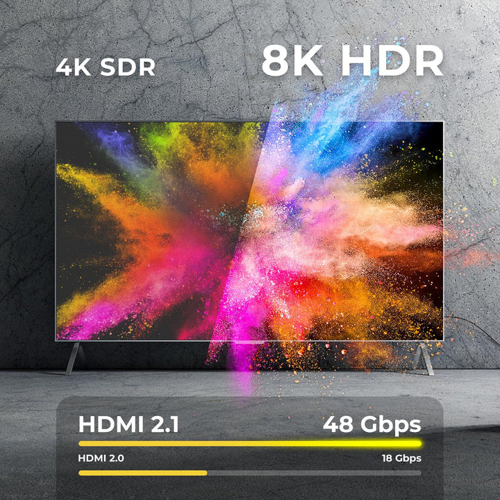 deleyCON 8K HDMI 2.1 Kabel 7,5m - für TV, Monitor, PS4, PS5, Xbox, Dolby Atmos Soundbar eARC, HDR10+