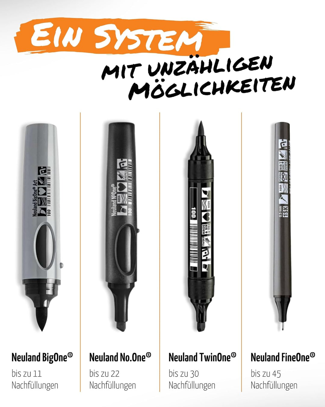 Neuland RefillOne® Nachfülltinte Farbset Basic Tones I Tinte für Marker No.One, BigOne, FineOne &amp; Tw