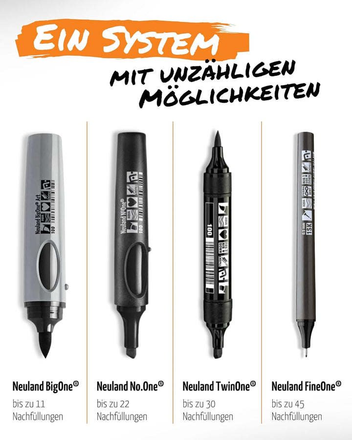Neuland RefillOne® Nachfülltinte Farbset Basic Tones I Tinte für Marker No.One, BigOne, FineOne &amp; Tw