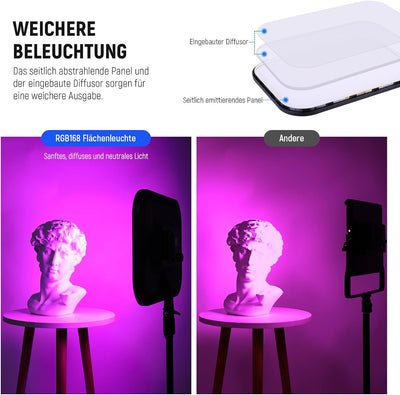 NEEWER RGB168 18,3" 60W RGB LED Videoleuchte Panel Set mit Stative Ständer App Steuerung 360°Vollfar