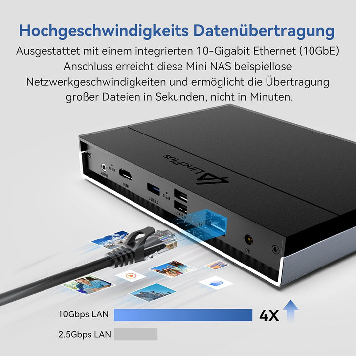 LincStation N2 6-Bay NAS-Server - Intel N100 Quad-Core | 16GB LPDDR5 | 128GB eMMC | 10GbE | 2X SATA