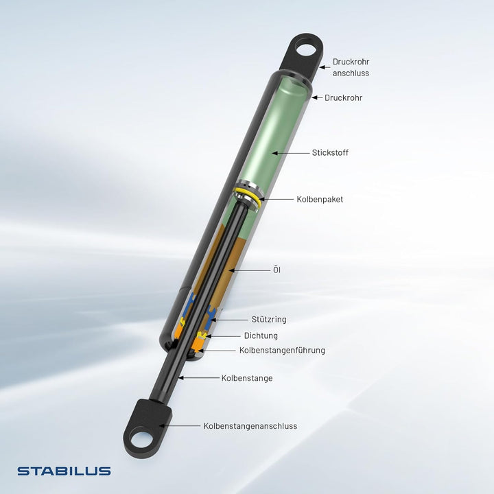 2x STABILUS 016767 Heckklappendämpfer für VW TOURAN (1T1 1T2) 1T0827550C