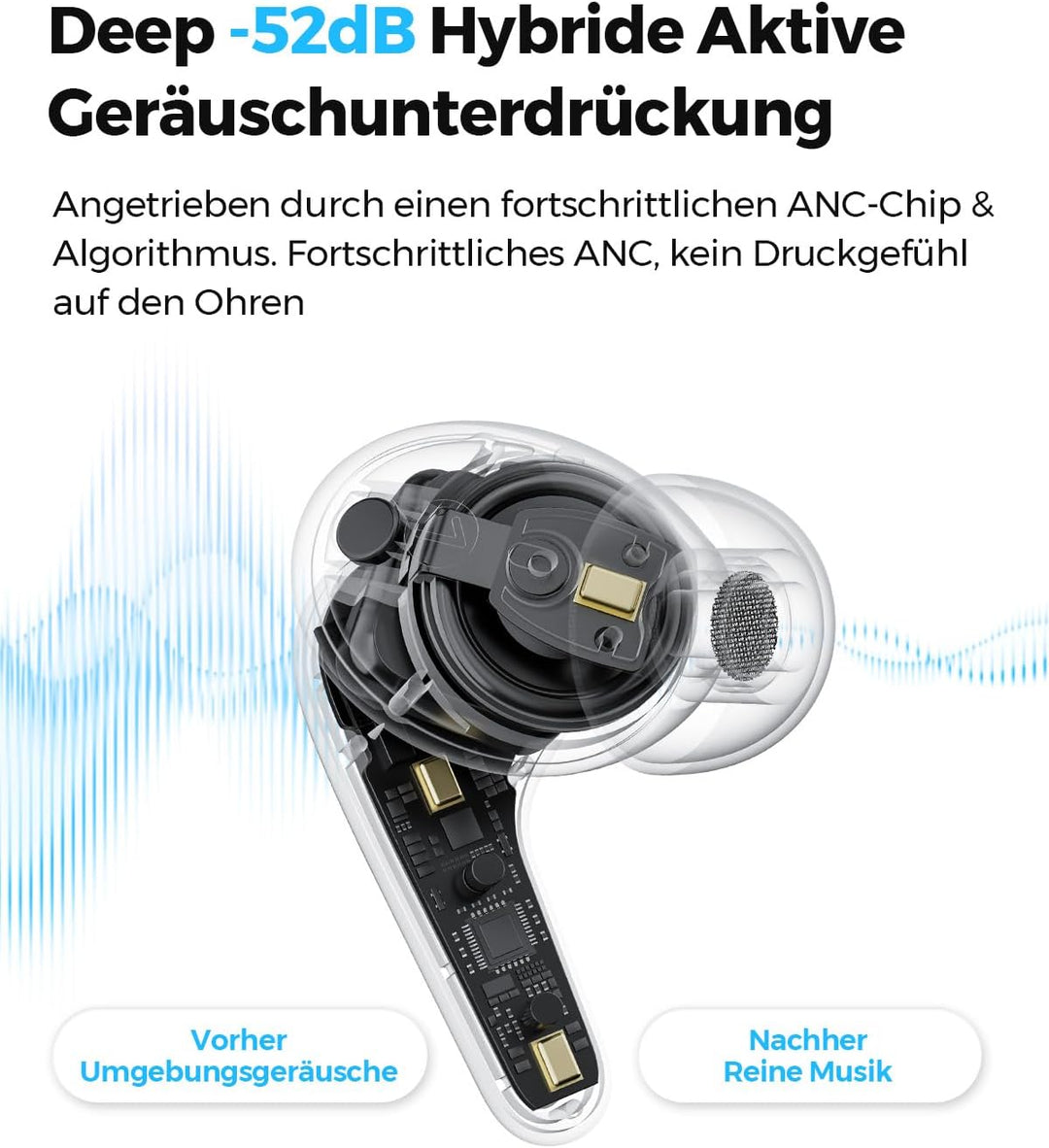 SoundPEATS C30 Noise Cancelling kopfhörer, Bluetooth Kopfhörer mit Hi-Res LDAC, 12mm Treiber, 52 Std